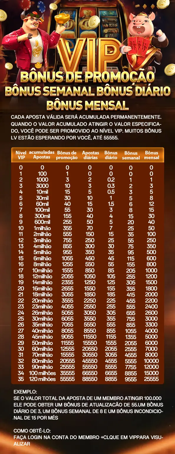 6566